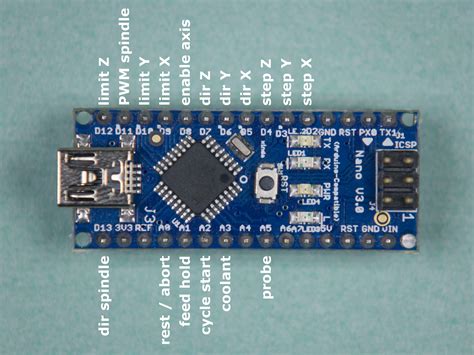 Arduino Nano Grbl 的图像结果