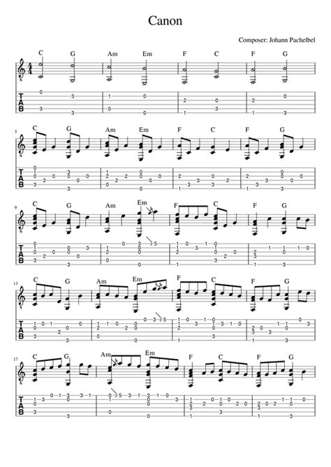 Fingerstyle Guitar Tutorial 的图像结果