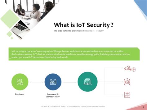 Image result for Machine to Machine Security