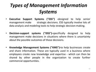 Management Information System Support 的图像结果
