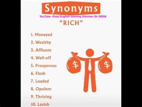 10 Synonyms of money #7दिनमेंenglishबोलनासीखे #shorts - YouTube
