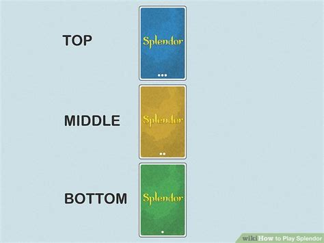 Image result for Splendor Instructions