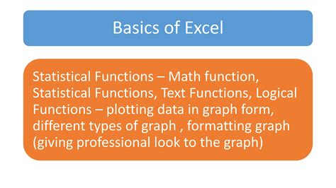 Excel-Formula Tutorial with Examples 的图像结果