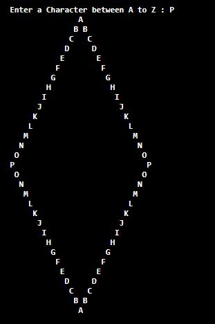 Image result for Java Print Pattern