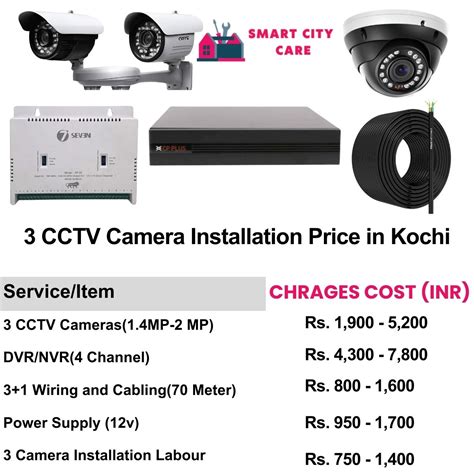 Expert CCTV Camera Installation in Kochi
