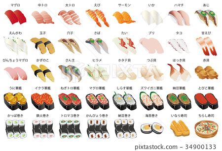各种寿司名称及图片,寿司菜单大全,常见寿司种类名字图片_大山谷图库
