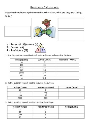 Resistance Free Science Lessons 的图像结果