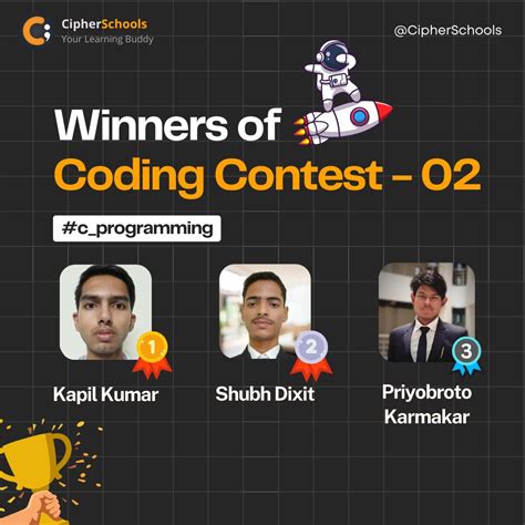 Image result for Code Contest