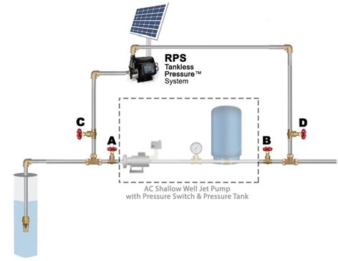 2016 F150 V6 Upstream O2 Sensor Removal 的图像结果