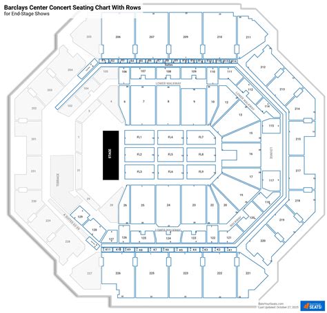 Barclays Seating Chart With Seat Numbers