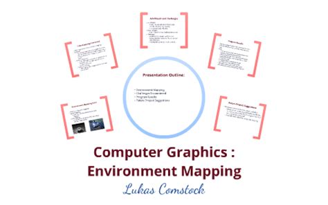 Image result for Reflection Mapping in Computer Graphics