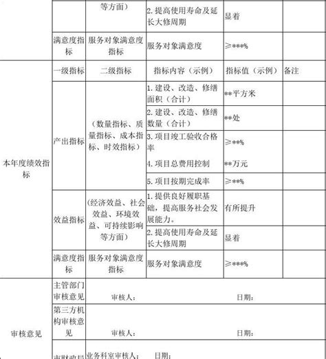 河南省重污染天气重点行业绩效分级降级企业清单-绩效分级-谷腾环保网