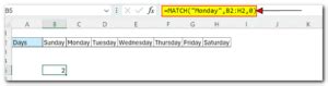 Image result for Nestle Match Function in Index Using Box