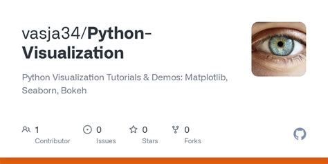 Image result for Python Process Visualization