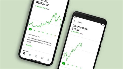 Robinhood reports more monthly trades than rivals Charles Schwab, E ...