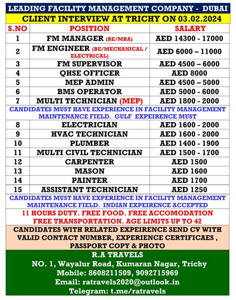 Facility management Jobs in Dubai 2024 - Client interview