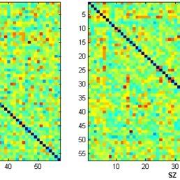 Image result for CNode Position Reference