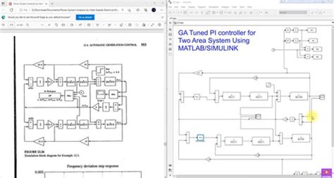 GA tuned PI controller for two area load frequency control | LMS Solution