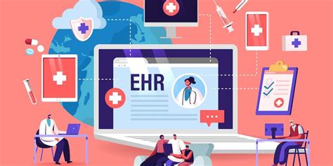EHR Implementation Tips 的图像结果