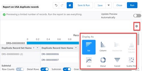 Image result for Salesforce Graphs