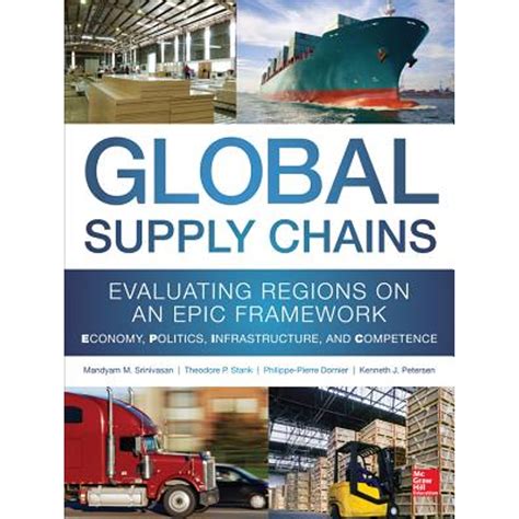 Pre-Owned Global Supply Chains: Evaluating Regions on an EPIC Framework ...