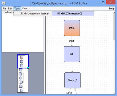 Image result for +FSM Tool Box