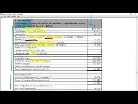 Image result for Sploci Example