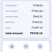 Airtel — Fraudulent billing of international roaming charges