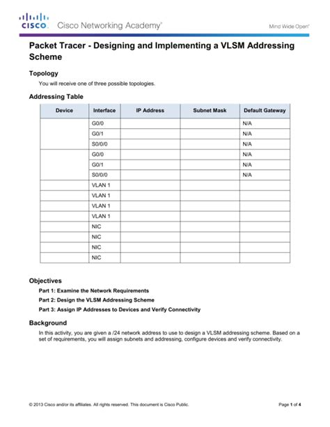 Image result for Design and Implement a VLSM Addressing Scheme