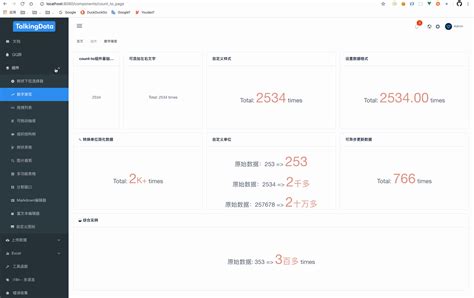 实践 (指南) - iView UI 中文开发手册 - 开发者手册 - 腾讯云开发者社区-腾讯云