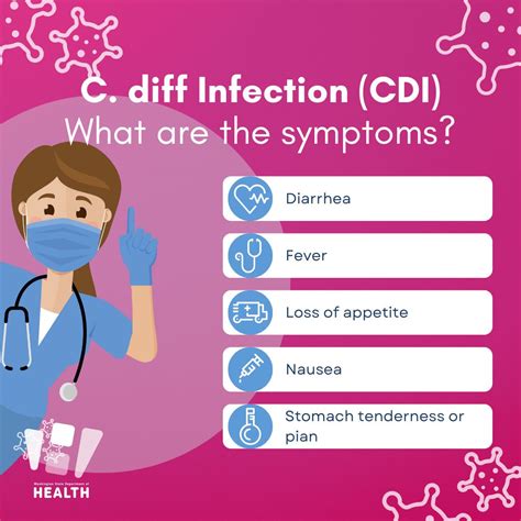 C. diff Infections (CDI) can be life-threatening. CDI is an inflammation of the colon. Symptoms ...