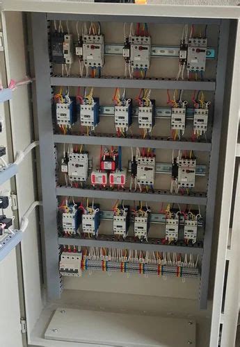 Image result for Actuator Control Panel