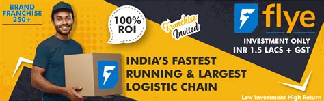 India Top Business Service Franchise at Low Cost- Franchise Apply ...