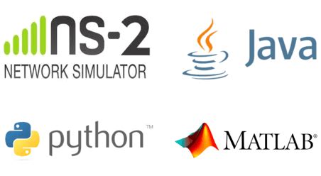 Image result for Research Problem Identification