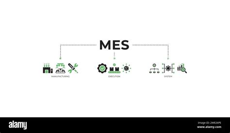 MES System Symbol 的图像结果