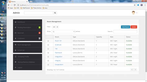 Image result for Hotel Reservation Programming
