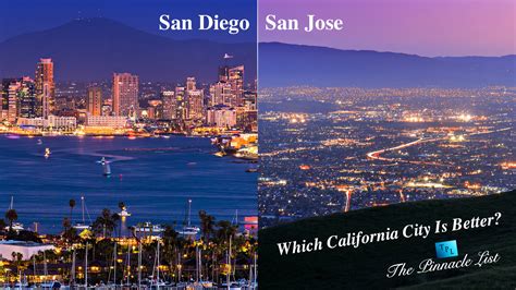 Which California City is Better: San Diego or San Jose? – The Pinnacle List