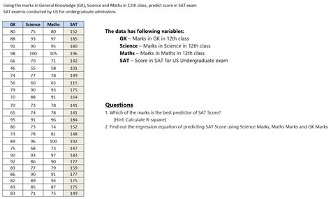 Image result for GK Study Point Chart 12 Pass