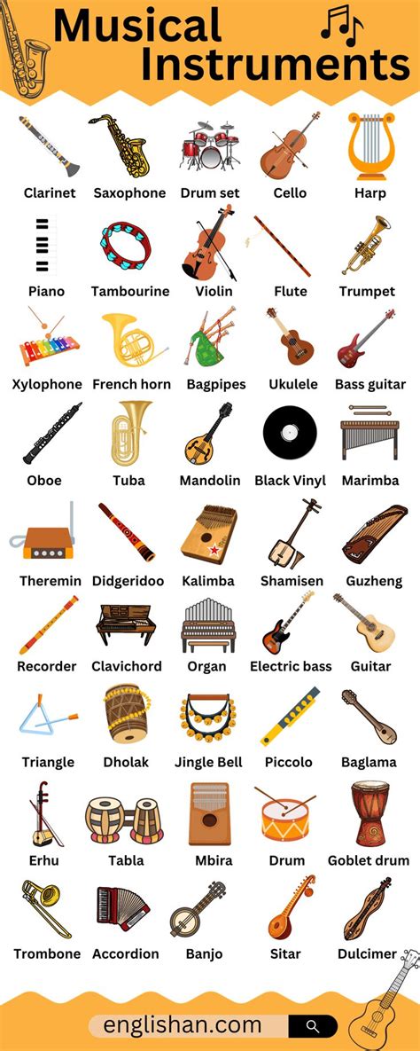 Image result for Identify Musical Instruments
