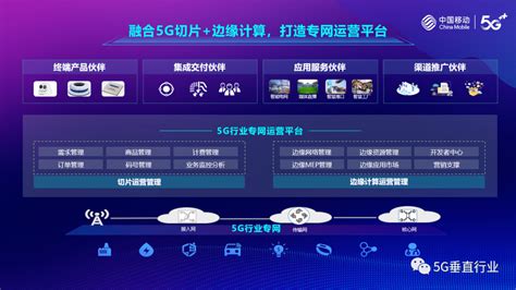 发力5G垂直应用场景，中国电信对外发布5G物联定制能力_通信世界网
