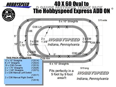 Buy 40x60 to The HOBBYSPEED Express Track Layout ADD-ON-Pack Online at ...