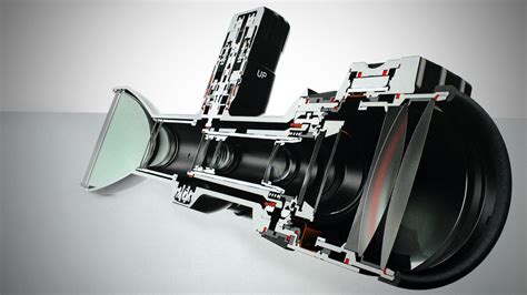 Scopes Explained 的图像结果