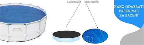 Kako odabrati prekrivač za bazen?, Volim Svoj Dom