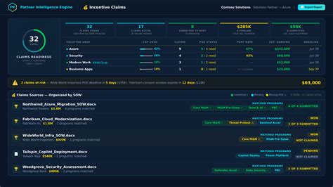 PIE Price, Features, Reviews & Ratings - Capterra India