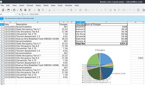 Image result for KKT Conditions Example