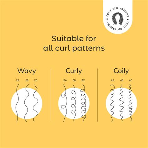 Curl Styling Combo (Mini) | Curly Hair Gel + Curly Hair Cream – Arata