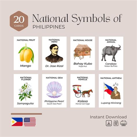 National Symbols of the Philippines (20 Cards) Flashcards | Tagalog ...