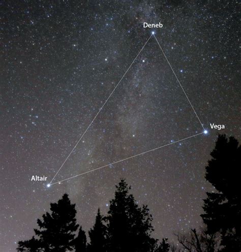 Summer Triangle 1 Hour Loop 的图像结果