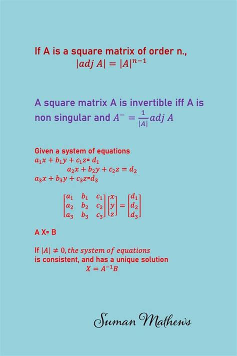 Image result for Self Inverse Matrix