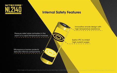 Nitecore 21700 4000mAh Rechargeable Li-ion Battery (NL2140 - 3.6v ...
